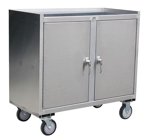 stainless steel mobile cabints cabinet|Mobile Cabinets .